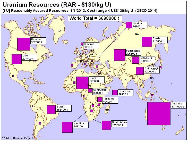 sárga pogácsa konverzió dúsítás 200 000 SWU Bizonyított és becsült források RAR: reasonably