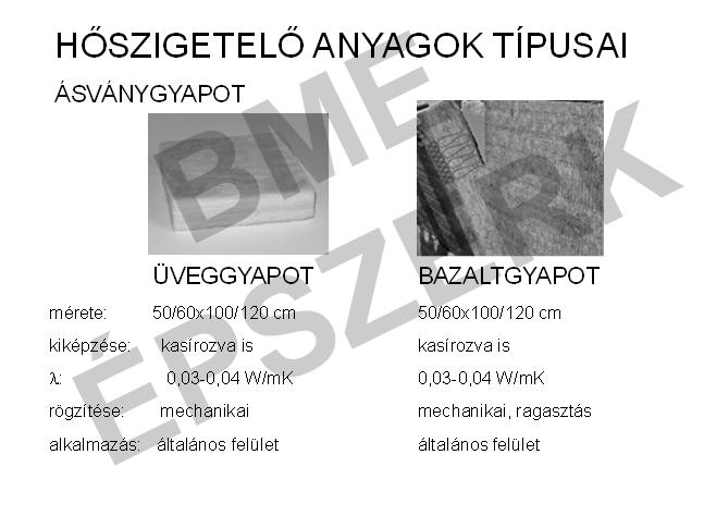 HŐSZIGETELŐ ANYAGOK TÍPUSAI ÁSVÁNYGYAPOT ÜVEGGYAPOT mérete: 50/60x100/120 cm kiképzése: kasírozva is : 0,03-0,04 W/mK rögzítése: