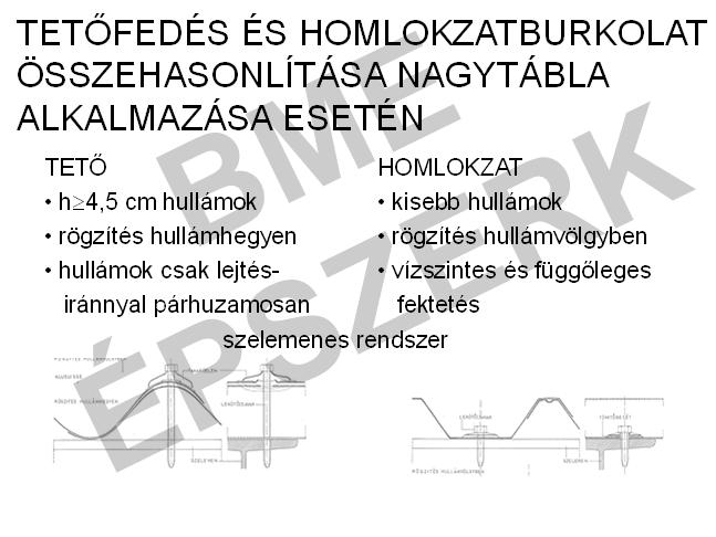 kompozitlemez - kazettás vagy tálcás ( élhajlítással,