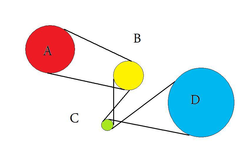 2. szervezési részlet Feladat megoldása, értékelése Feladat megoldása: 1.Feladat A 9 B -10 C 7 D 2 E 4 F 8 G 6 Minden helyes párosítás 1 pont, 2.Feladat Megoldás: C Helyes megoldás max7pont 7 pont 3.