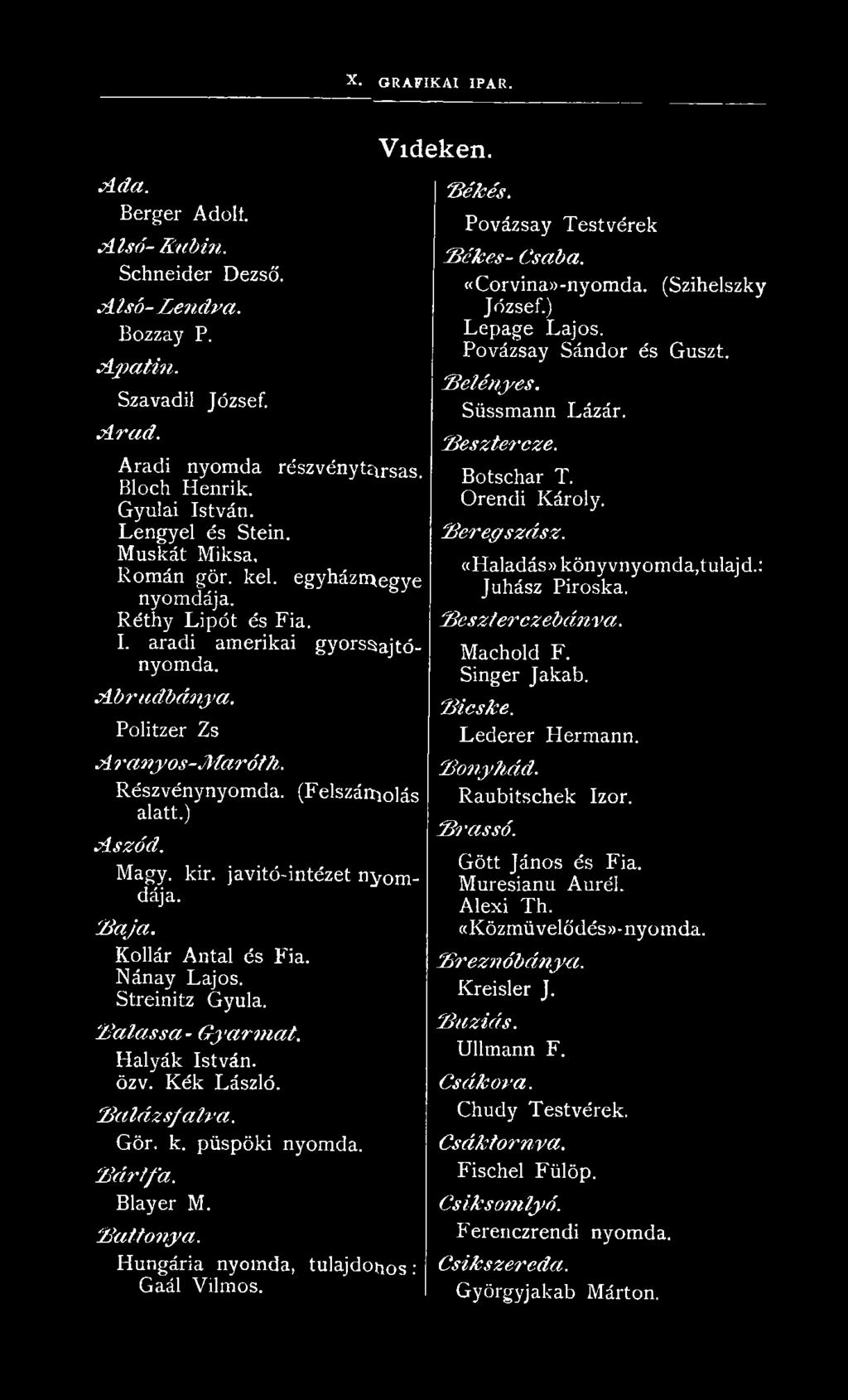 A radi nyom da részvényt irsas. Botschar T. Bloch H enrik. O rendi Károly. G yulai István. L en gyel és Stein. B e r e g s z á s z. M uskát Miksa, R om án gór. kel. egyházm egye nyom dája.