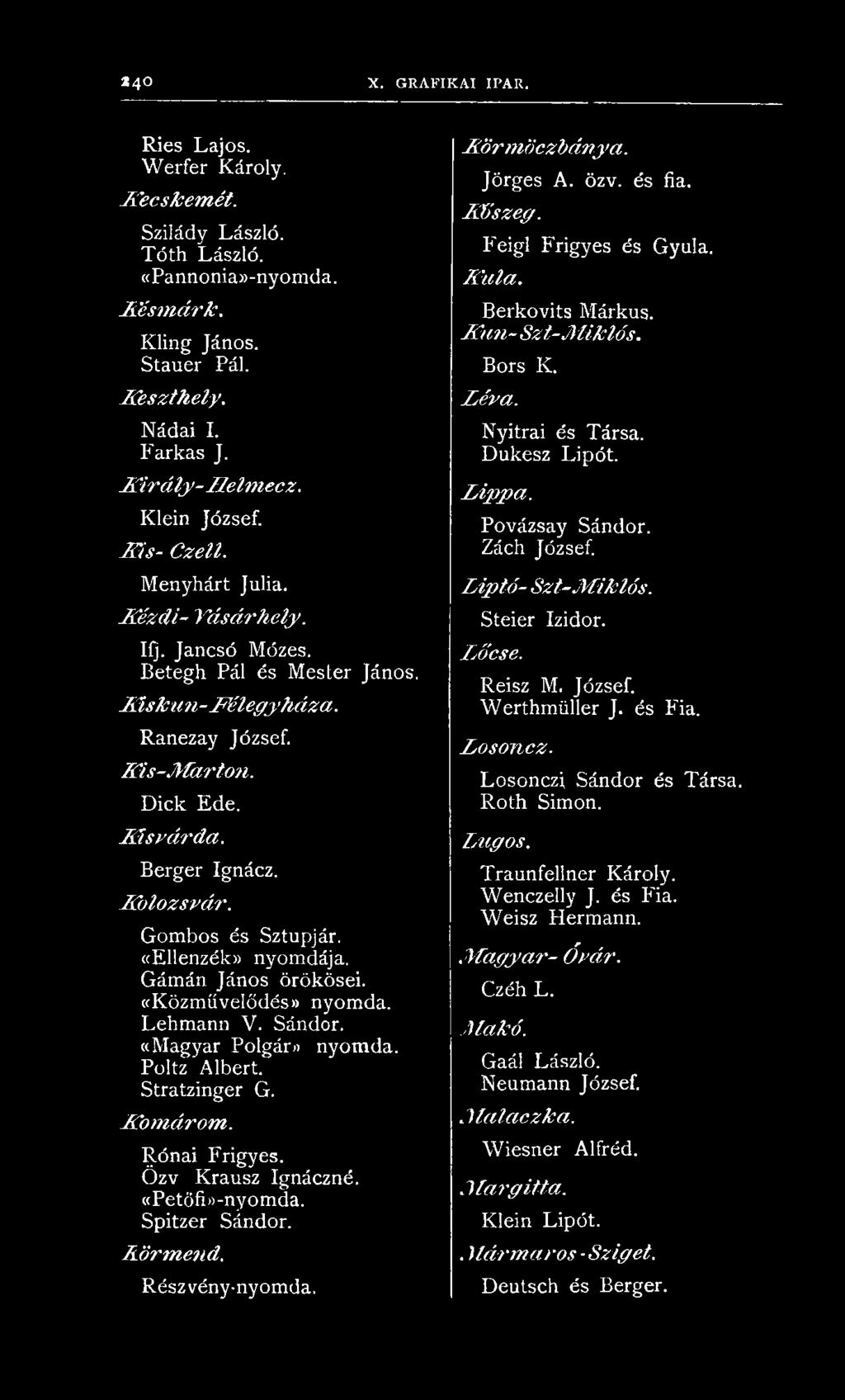 R anezay József. K is - M d r to n. D ick E d e. K isv á ir d a. B erger Ignácz. K o lo z s v á r. G om bos és Sztupjár. «Ellenzék» nyom dája. Gám án János örökösei. ((Közm űvelődéso nyom da.