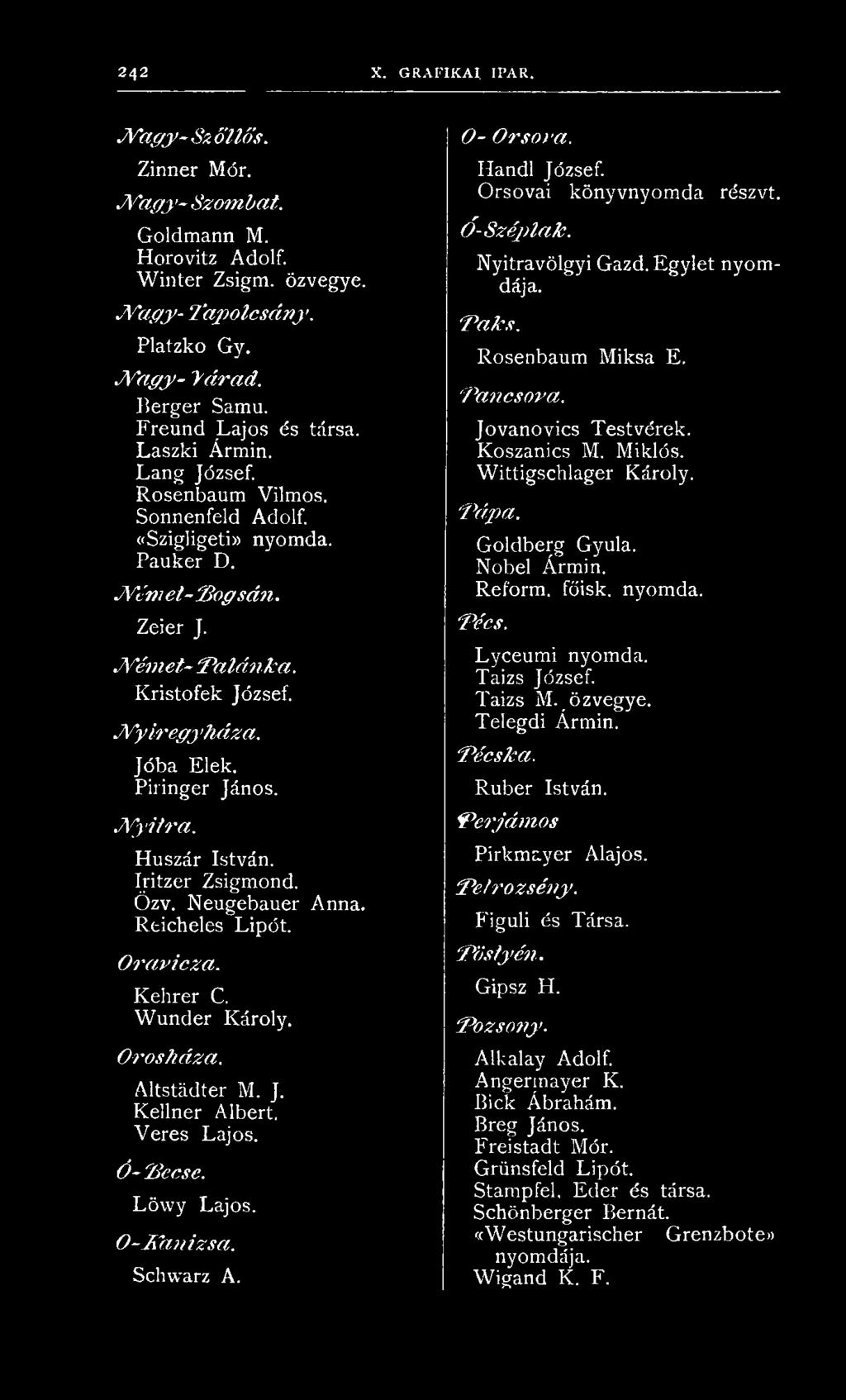 N é m e t - P a lá n k a. K ristofek József. N y ir e g j >h á z a. Jóba Elek. Piringer János. N y it r a. H uszár István. Iritzer Zsigmond. Ö zv. N eugebauer Anna. R ticheles Lipót. O r a v ic z a.