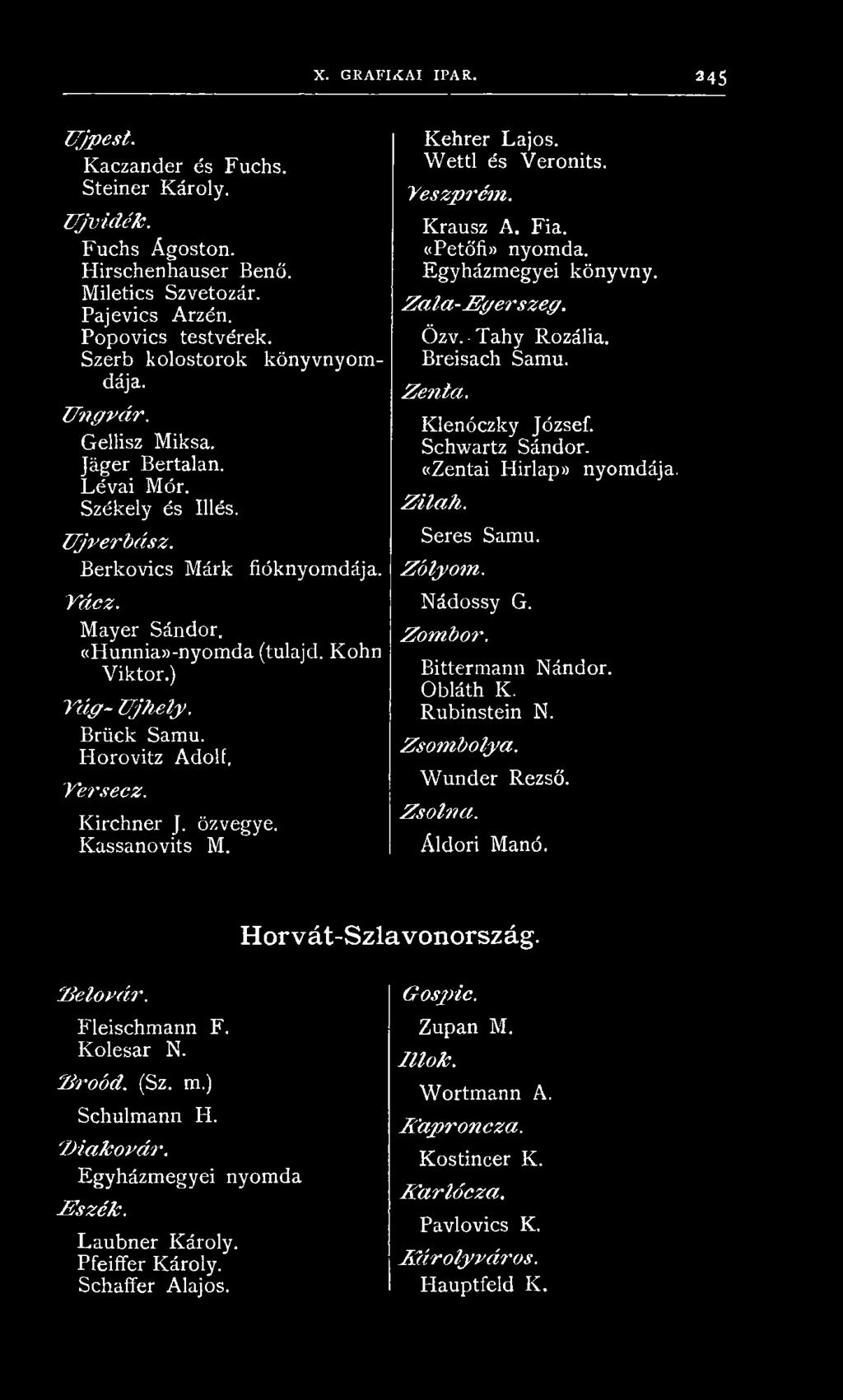 Z i l a h. Seres Samu. Z ó ly o m. N ádossy G. Z om bo?'. Bitterm ann Nándor. O bláth K. Rubinstein N. Z s o m b o ly a. W under Rezső. Z s o ln a. Á ldori Manó. Horvát-Szlavonország. /lelová/r.