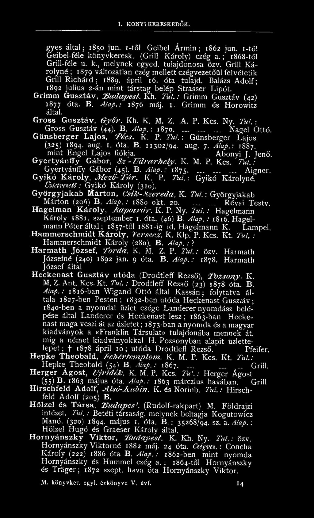 Gyertyánffy Gábor, S z - U d v a r h e ly. K. M. P. K cs. T ú l.: G yertyán ífy G ábor (45). B. Alap.: 1875....... A ign er. Gyikó Károly, M e z ő - T ú r. IC. P. Túl. : G yik ó K árolyné.