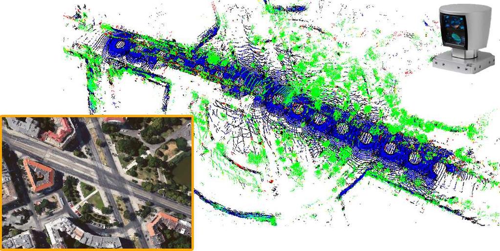 10 Nagy Balázs, Gálai Bence és Benedek Csaba 1. táblázat: I3D és MMS alapú pontfelhőregisztráció eredményei (Velodyne HDL64/VLP16 és Riegl VMX450) Név Helyszín kezdeti, MHD (m) MPD (m) Számít.