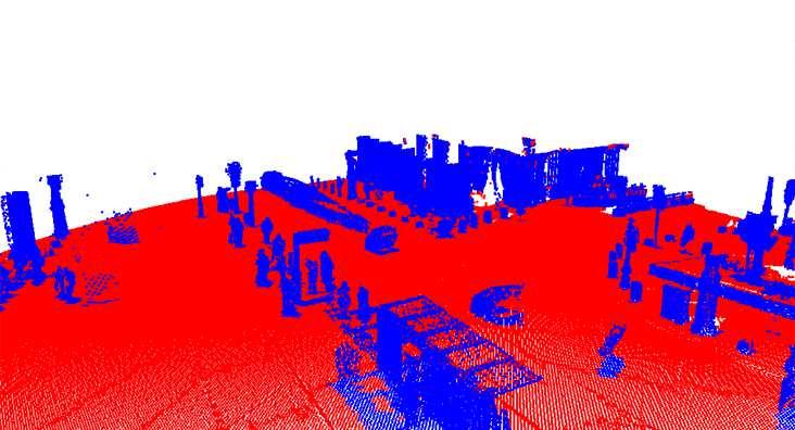 változása mellett a szenzortól való távolság függvényében [2]. Az MMS adatai akár két-három nagyságrenddel is sűrűbbek lehetnek, mint az I3D típusú pontfelhők.
