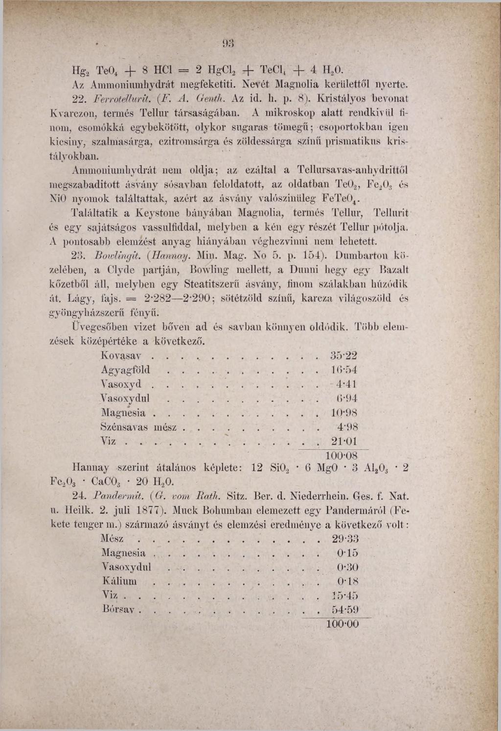 f r.-, m ': - * j g «M - n p b m 93 Hg2 Te04 - f 8 HC1 = 2 Hg*Cl2 - f TeCl4 + 4 H,0. Az Ammoniumhydrát megfeketiti. Nevét Magnólia kerülettől nyerte. 22. Ferrotellurit. (F. A. (Jenfh. Az id. h. p. 8).