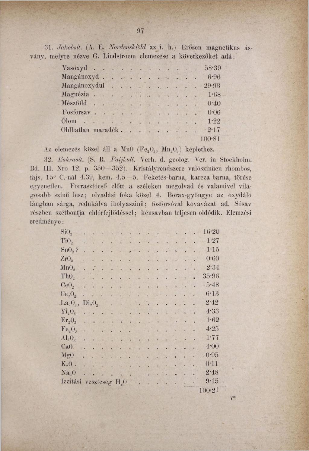 97 31. Jakohsit. (A. E. Nordenskwld az i. h.) Erősen magnetikus ásvány, mélyre nézve G. Lindstroem elemezése a következőket adá: V a so x y d...58*39 Mangánoxyd.... 6*96 M angánoxydul...29*93 M agnézia.