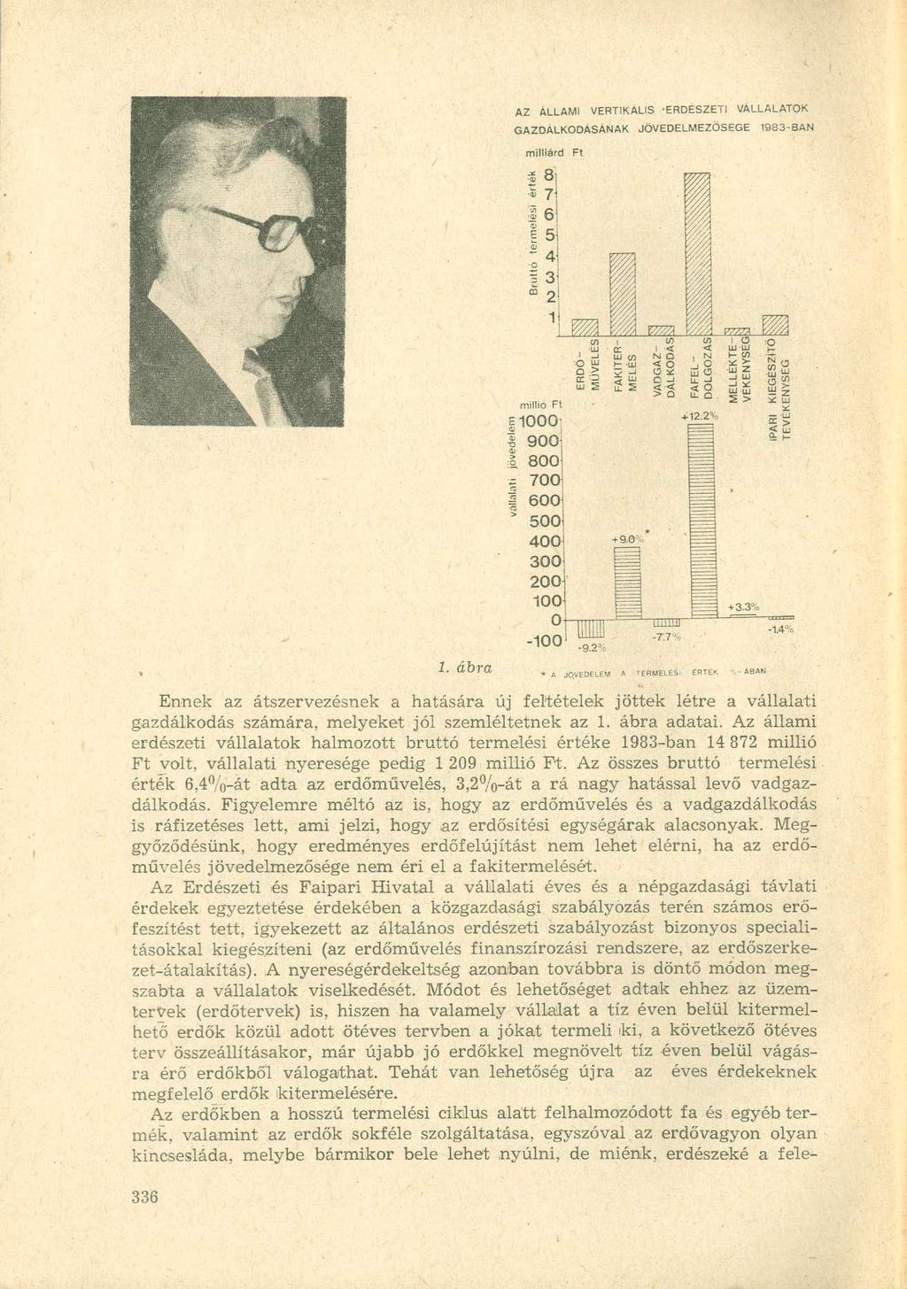 AZ ÁLLAMI VERTIKÁLIS 'ERDÉSZETI VÁLLALATOK GAZDÁLKODÁSÁNAK JÖVEDELMEZŐSÉGE 1983-BAN * 8 5 7 ü) C v O v ~- E 5 ~ 4 O í 3 1 millió Ft 11000 1 9 0 0 1 800 = 700^ 600 ' 500 400 300 200 100 0-100 92» in i