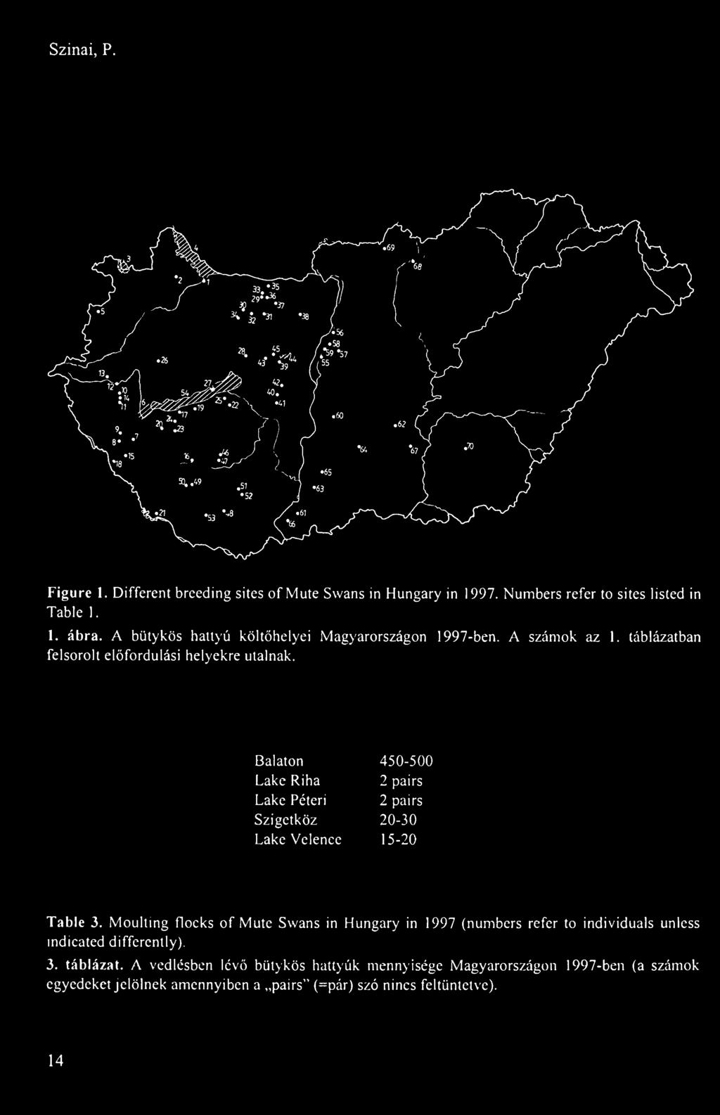 Numbers refer to sites listed in Table 1 1. ábra.