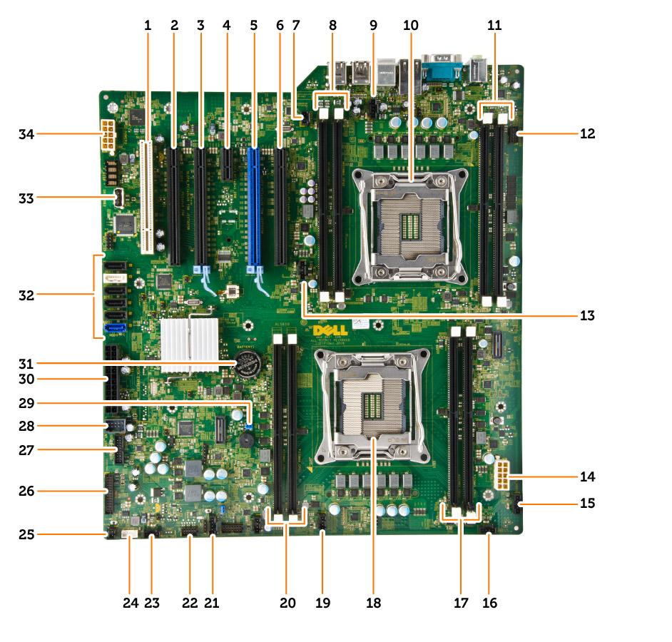 1 PCI foglalat (6. foglalat) 2 PCIe x16 foglalat (PCIe 2.0 4-szeresként bekötve) (5. foglalat) 3 PCIe 3.0 x16 foglalat (4. foglalat) 4 PCIe 2.0 x1 foglalat (3. foglalat) 5 PCIe 3.0 x16 foglalat (2.