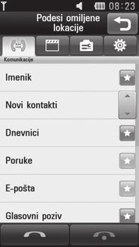 Vaš početni ekran Odavde možete pristupiti svim opcijama, brzo obaviti poziv, prikazati status telefona i još puno toga.
