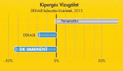 évi júniusjúliusi Agrár Unió (2014. évi júniusi és augusztusi Agro Napló (2014.