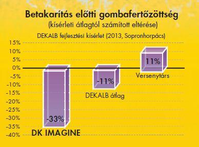 évi júniusi Haszon Agrár Magazin (2014. évi májusi és júniusi katalógus 9.