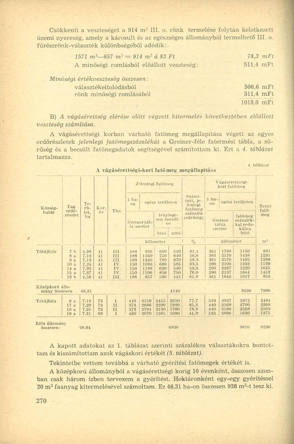 Csökkenti a veszteséget a 14 m 3. o. rönk termelése folytán keletkezett üzemi nyereség, amely a károsult és az egészséges állományból termelhető. o. f űrészrönk-választék különbségéből adódik: 171?