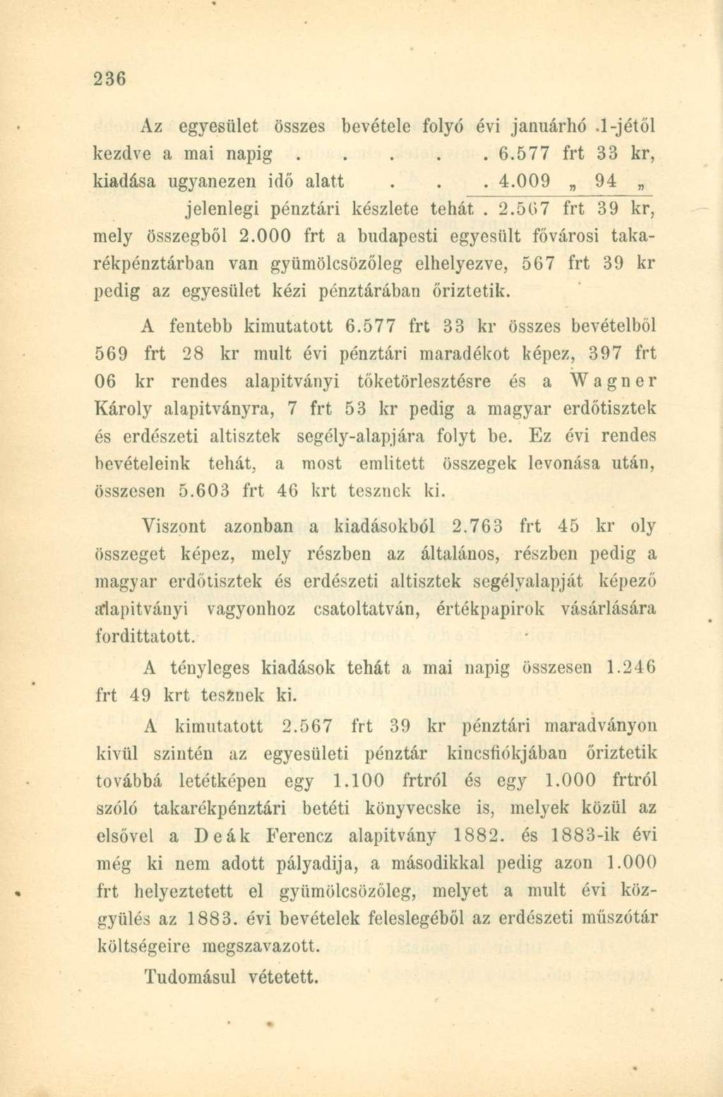Az egyesület összes bevétele folyó évi januárhó.l-jétől kezdve a mai napig 6.577 frt 33 kr, kiadása ugyanezen idő alatt... 4.009, 94, jelenlegi pénztári készlete tehát. 2.