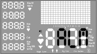 ESPAÑOL CONFIGURACIÓN Para entrar en el modo configuración, pulsar durante un rato la tecla E cuando la pantalla muestre la palabra SEL.