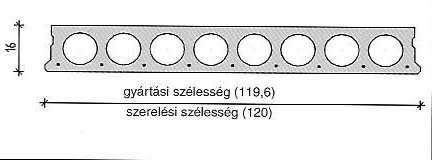 KÖZBENSŐ FÖDÉMEK Fesztáv: 8 m-ig terhelés