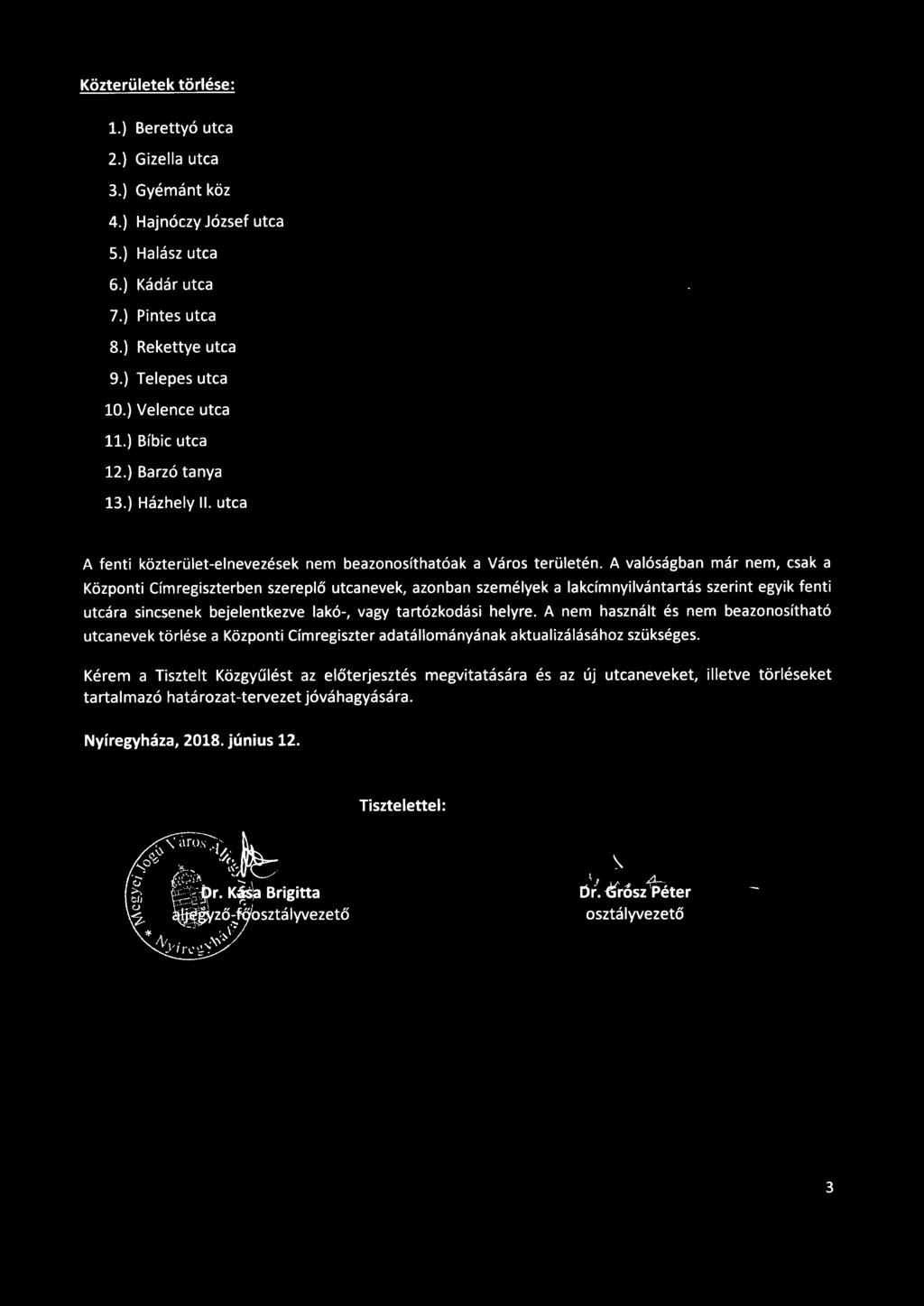 A valóságban már nem, csak a Központi Címregiszterben szereplő utcanevek, azonban személyek a lakcímnyilvántartás szerint egyik fenti utcára sincsenek bejelentkezve lakó-, vagy tartózkodási helyre.