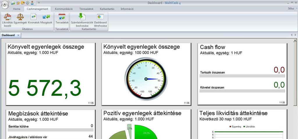 egérmutatóval való kijelölésével majd a lenyomva tartott egérgomb mellett az oszlop mozgatásával a kívánt pozícióba (drag