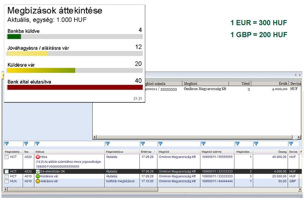 Az értékek itt is mindig bázisdevizába átszámolva jelennek meg és ha a csempére kattintunk a kommunikáció-kezelő megbízások küldése áttekintő