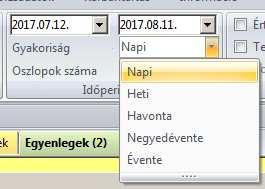 A közlemény mezőt azért nem indexelték, mert az nagyon hosszú szöveges mező.