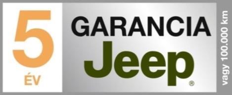 000 dízel Jeep Active Drive II 11.657.480 185.000 16.290.000 benzin Jeep Active Drive I 11.657.480 185.000 16.290.000 benzin Jeep Active Drive Lock 11.657.480 185.000 14.990.