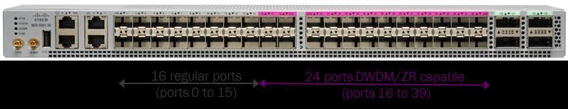 NCS5500 Fix Chassis NCS 5501-SE NCS 5501 Single 800 Gbps QMx, 4GB packet buffer 600 Mpps Single 800 Gbps QMx, 4GB packet buffer 720 Mpps No Oversubscription, total interfaces: 800G 40x 1/10G SFP
