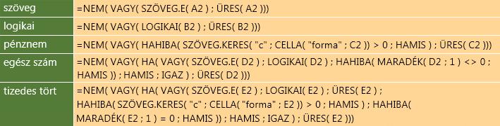 Természetesen ezek a képletek sem tökéletesek, a fent ismertetett okok miatt: az egész számok között a dátumok, a tizedes törtek között az időpontok is formázatlanul jelennek meg.