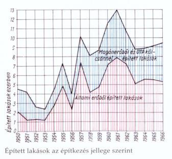 fertőzöttek, természeti katasztrófák áldozatai, stb.