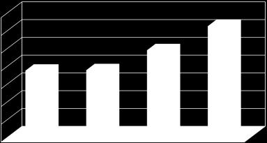 fa; 19 33 panel; 519 79 közép- vagy nagyblokk, öntött beton; 57 58 vályog, sár, egyéb; 31 83 tégla, kő, kézi falazóelem; 8 7