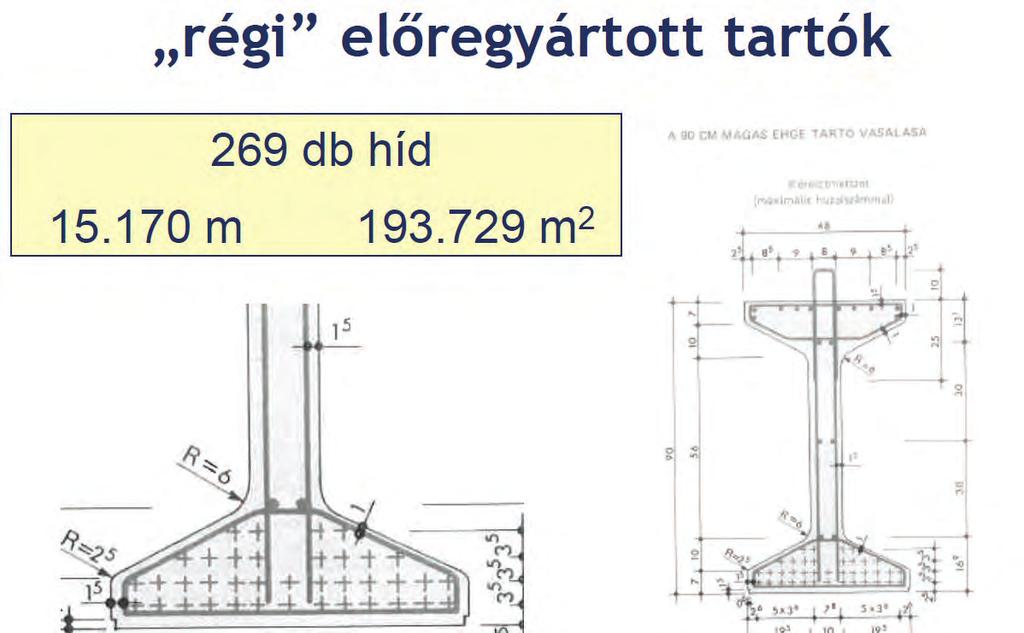 A múlt öröksége meglévő, problémás szerkezettípusok