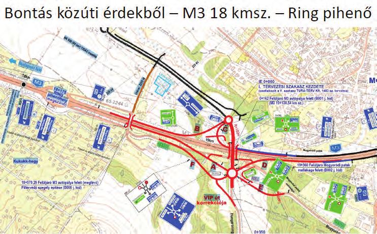 A gyorsforgalmi utak pihenőhelyeinek hasznosítása Hogyan kapcsolódik össze a bérleti és a földhasználati jogviszony? 1.