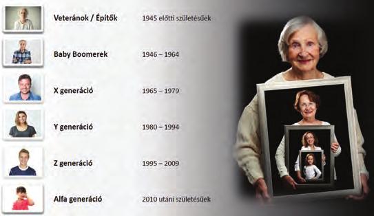 Iroda, Mérnöki, Környezetvédelmi, Vízgazdálkodási Szolgáltató Kft., (KÖMI Kft.) IV.