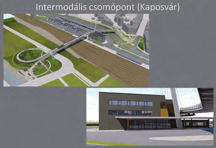 főút felett (Hódmezővásárhely) Egyedi turbó körforgalmak (Kaposfüred, Kecskemét) M9 M76 okosúti tesztszakasz M85
