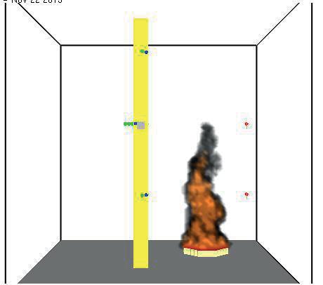 3.6 ábra Az FDS lángalak szimulációja és a valós kép összehasonlítása, a FireSERT vizsgálat alapján, Oszlop I2 - I11 [16] 3.2.3.1 Turbulencia modell A turbulencia korrekt reprodukciója (a folyadék nyomásának és sebességének kaotikus változása) a legtöbb CFD probléma alapvetően fontos része.