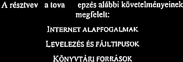 követelményeiröl ás képzés rinnszírozésáról szóló 1/2000. (I. 14.