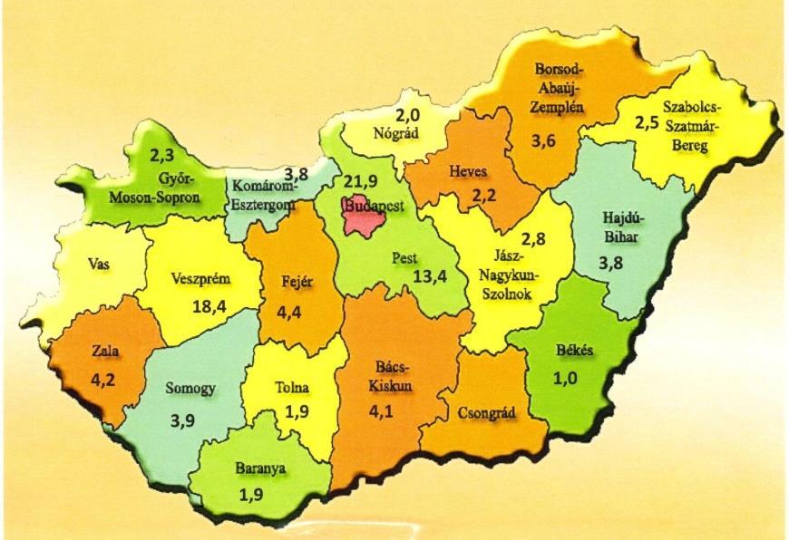 Fekvőbeteg (kardiológia és kardiológiai rehabilitáció) szakmai ellátás Jelenleg 427 ágyon, ezen belül 393 kardiológiai rehabilitációs ággyal, és 34 aktív kardiológiai ággyal végezzük a gyógyító
