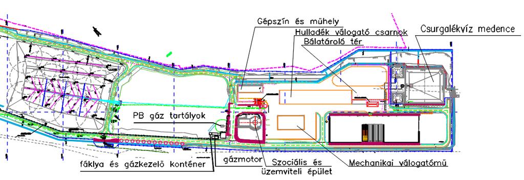 1 Energiaellátás Kerepes, Ökörtelek-völgyi