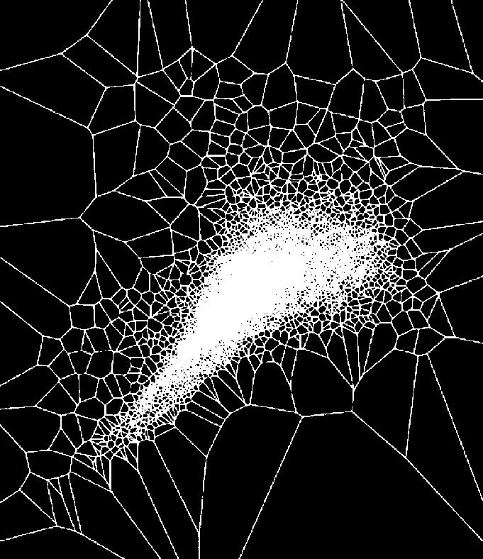 SDSS collab. Incl.