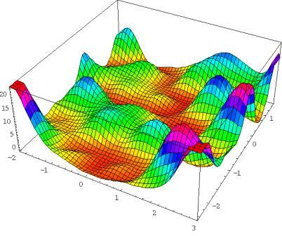 Felügyelt tanulás (supervised learning) bemenet alma jóslás belső reprezentáció függvényillesztés f( ) = alma f(