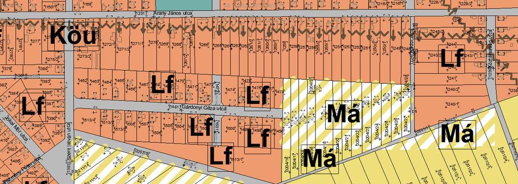 megszüntetése BAÉ egyensúly miatt a lakó fejlesztési