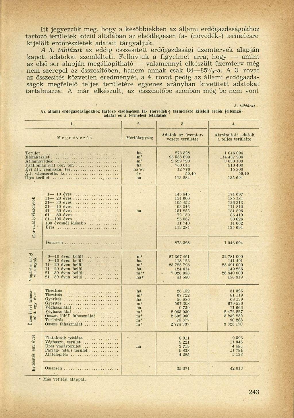 Itt jegyezzük meg, hogy a későbbiekben az állami erdőgazdaságokhoz tartozó területek közül általában az elsődlegesen fa- (növedék-) termelésre kijelölt erdőrészletek adatait tárgyaljuk. A 3.
