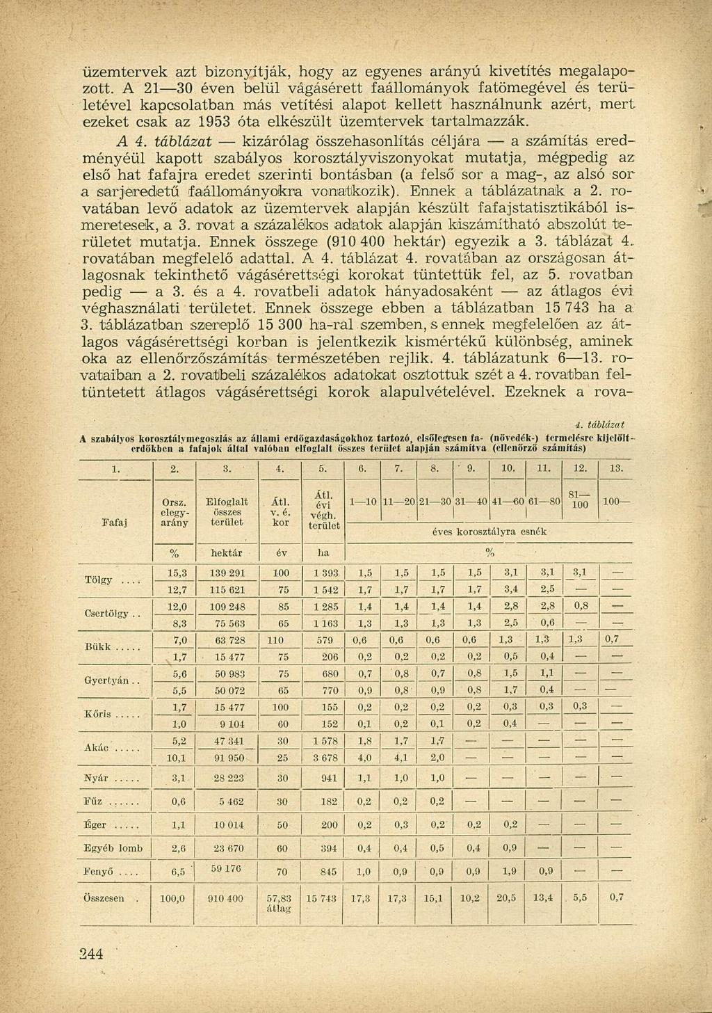 üzemtervek azt bizonyítják, hogy az egyenes arányú kivetítés megalapozott.