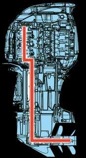 A DF350A CSÚCSMODELLBEN ALKALMAZZUK A MÁR BEVÁLT TECHNOLÓGIÁINKAT IS SUZUKI LEAN BURN TECHNOLÓGIA A Suzuki innovatív Lean Burn technológiáját először a DF90A/80A/70A modellekben alkalmaztuk, komoly