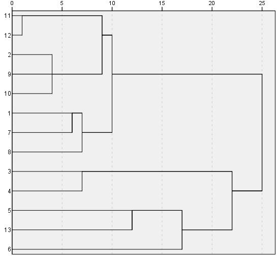 Á2uH4 Á2uH5 Á2uF0 Á2uH1 Á2uH2 Á2u6-10 Á2uH3 71/a. ábra [á], 2.