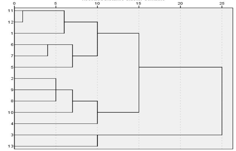 235 Ú1e0-6 Ú1e2-4 Ú1eszá. Ú1eH3 Ú1eH4 Ú1eH2 Ú1eátl.