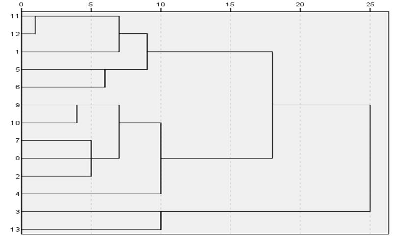 237 Ú2e0-6 Ú2e2-4 Ú2eszá. Ú2e H2 Ú2eH3 Ú2eH6 Ú2eH7 Ú2eH4 Ú2e H5 Ú2eátl.