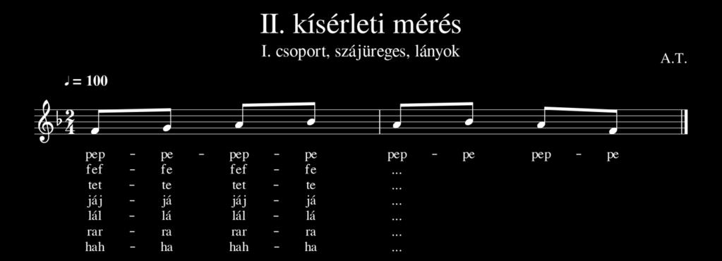 mérés: